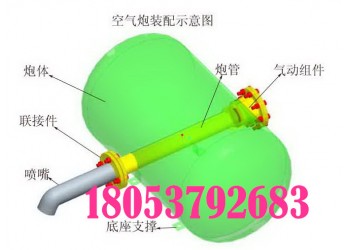 破拱器空氣炮廠家，KQP-B-150破拱器