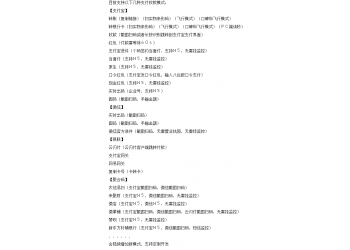 暢優科技免簽支付系統具體使用步驟是什么？