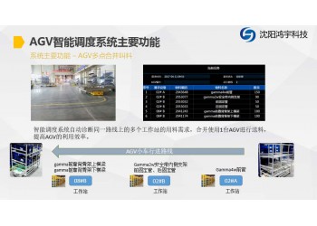 提供工廠企業(yè)AGV智能調(diào)度系統(tǒng)