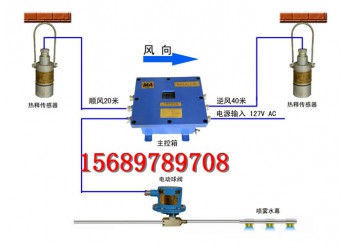 紅外熱釋自動灑水除塵裝置ZP127本安紅外灑水設備