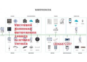 智能照明控制系統地下車庫照明節能改造項目