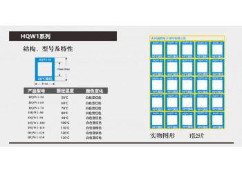 BCW1系列反光顯示不可逆變色測溫貼片