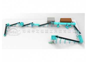 華之強熱門產品陜西新型有機肥二合一造粒機設備生產線