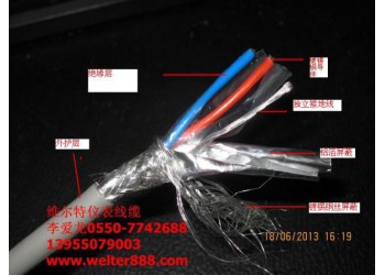 供應（維爾特）STP-120計算機電纜