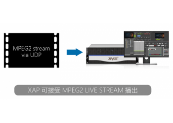 新維訊XUAP多通道硬盤自動播出系統