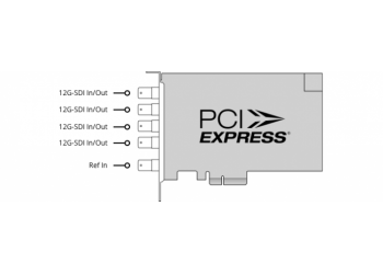 BMD DeckLink 8K Pro 采集卡