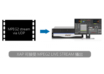 北京新維訊XUAP多通道硬盤自動播出系統