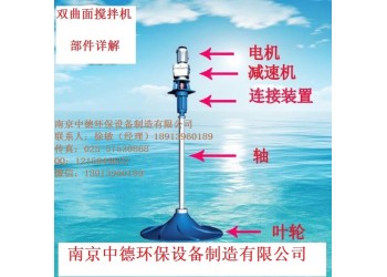 多曲面攪拌機齒輪箱設有油位檢查孔、每天正常可以運轉24小時