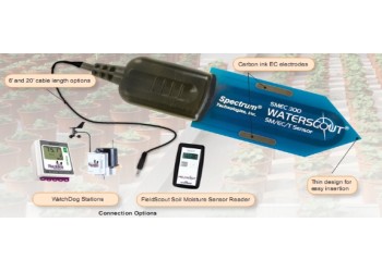 SMEC300土壤水分溫度電導率三參數測量儀